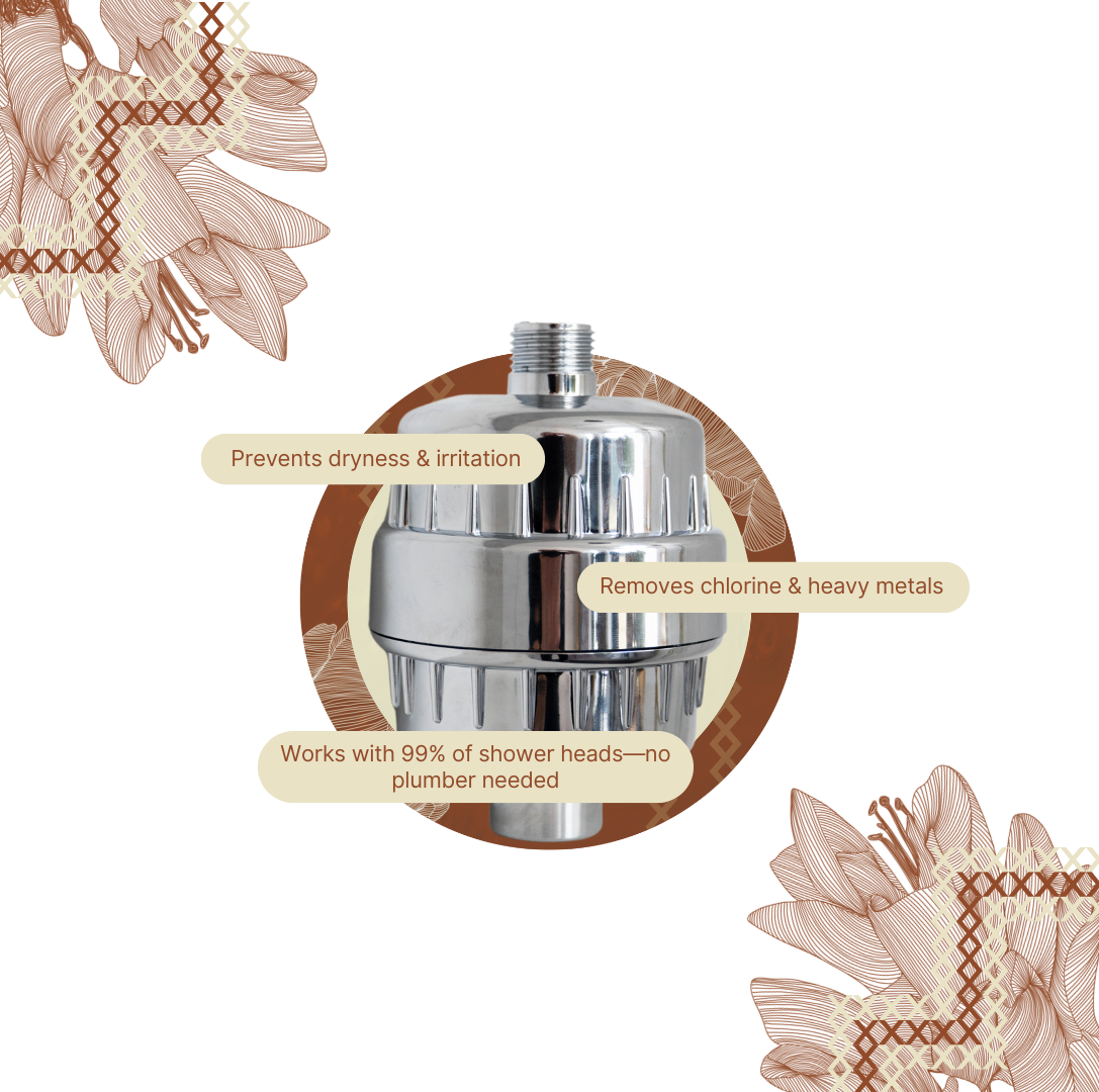 Premium shower filters for Wellington homes